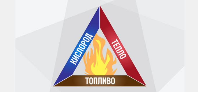 Треугольник огня: устранение источников воспламенения